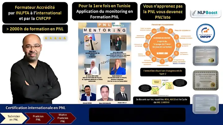 Les atouts de notre formation en PNL